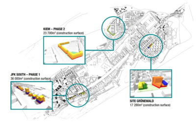 Nouvelle Approche de Co-Création pour l’Urbanisme au Kirchberg